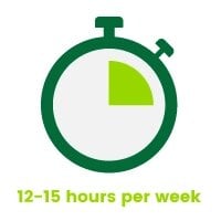 allow 12-15 hrs of study time per week